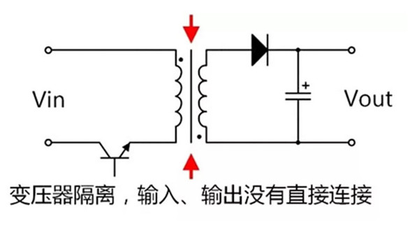 高压电源